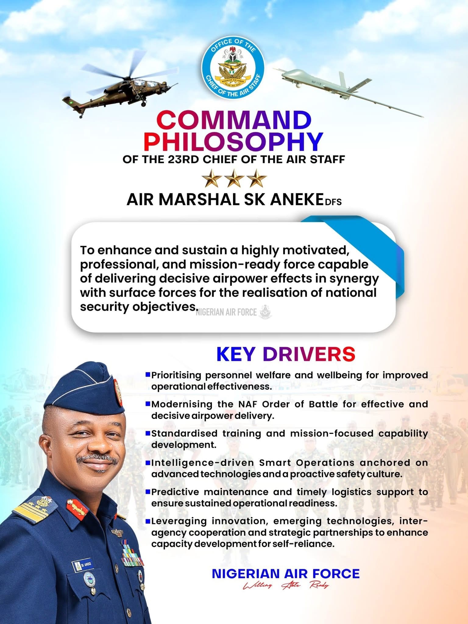 THE COMMAND PHILOSOPHY AND KEY DRIVERS OF THE 23RD CHIEF OF THE AIR STAFF, AIR MARSHAL SUNDAY KELVIN ANEKE DFS.